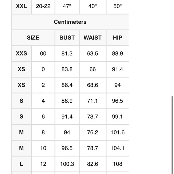 Elegant Ralph Lauren Navy Off-Shoulder Dress - Picture 7 of 7